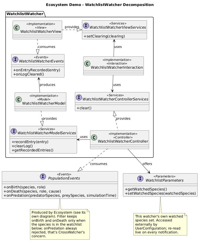 WatchlistWatcher Decomposition