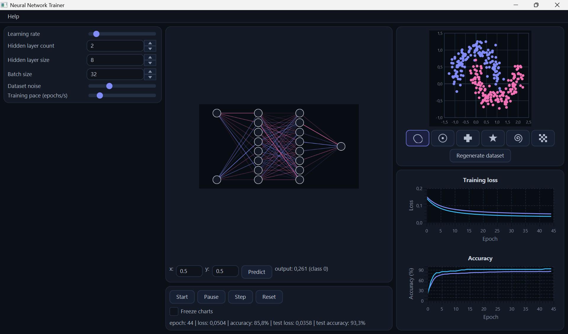 Neural Network Trainer